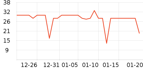 Elmex������ʷ�۸�