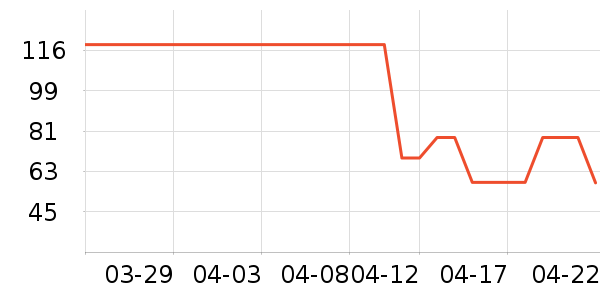 ��Ӥ����ͯ���¿���ʷ�۸�