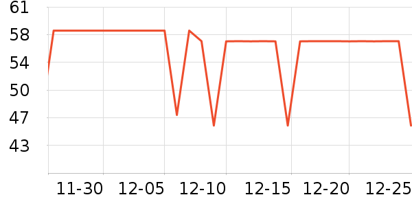 ���ʷ۵�/�����ʷ�۸�