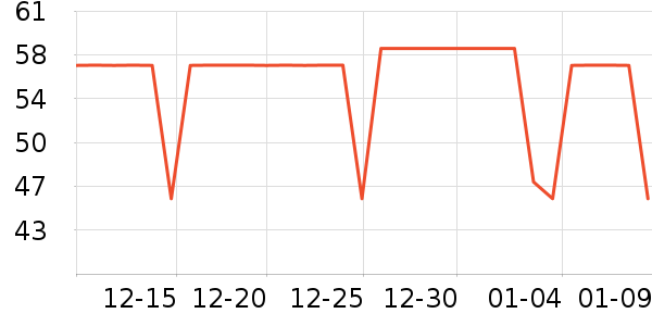 ���ʷ۵�/�����ʷ�۸�