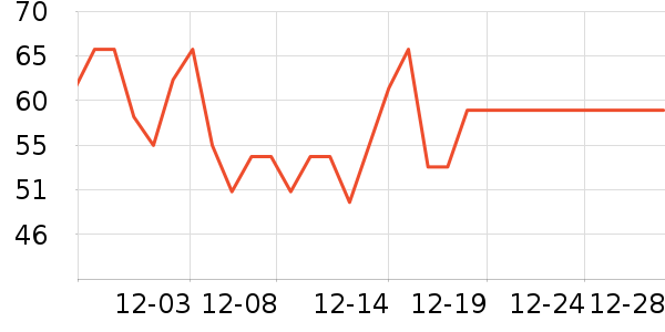 ��Ȼ����Ĥ������ʷ�۸�