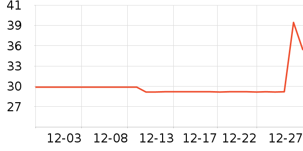 ����ͼ����������ʷ�۸�