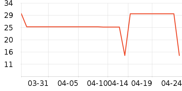 ϲ��ơ����ʷ�۸�