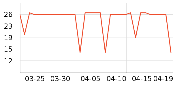 ϲ��ơ����ʷ�۸�