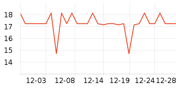 �����ؿ���/������ʷ�۸�