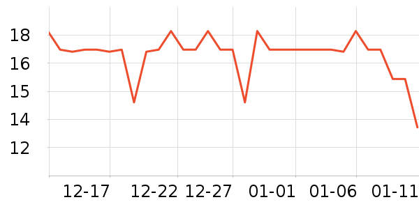 �����ؿ���/������ʷ�۸�