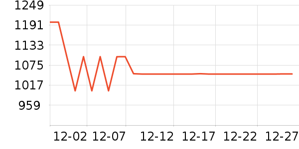 �����ͨ��Ͱ/�ǰ���ʷ�۸�