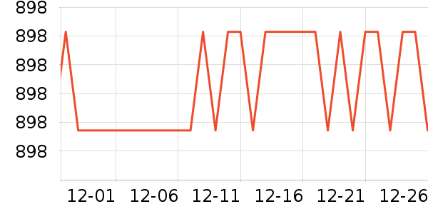 ����ʫŮʿ����Ь��ʷ�۸�