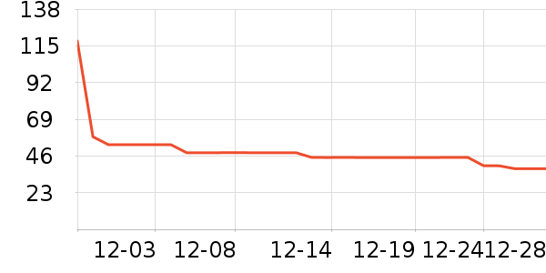 ����֮�ѳ�����/ӣ����ʷ�۸�