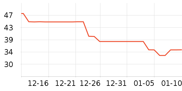 ����֮�ѳ�����/ӣ����ʷ�۸�