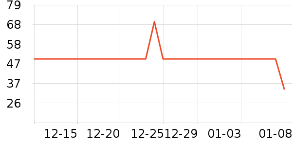 ����Ȫ����ˮ��ʷ�۸�