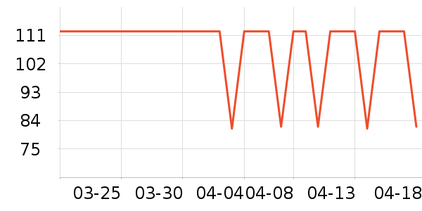 ������ʿ�ڿ���ʷ�۸�