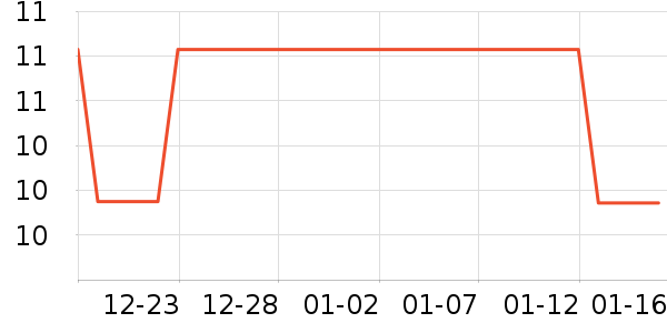 ������������ʷ�۸�