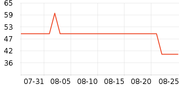 ����ɡ��ɡ/�����ʷ�۸�