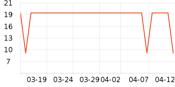 ����ȫ������ʷ�۸�