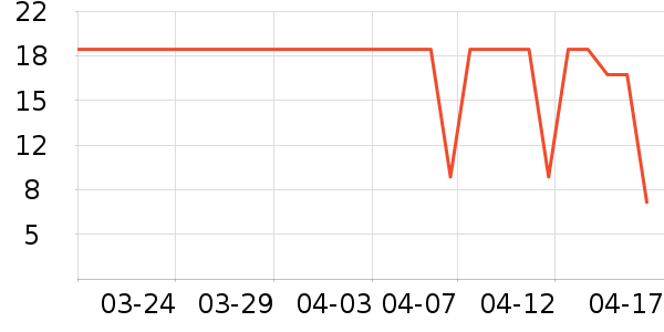 ����ȫ������ʷ�۸�