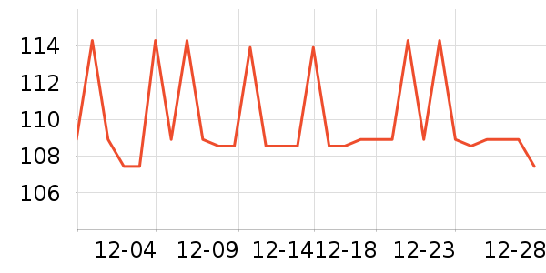 ŷ���ŷ�ɹ˪��ʷ�۸�