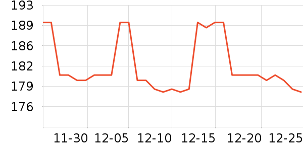 ȸ�������䷽�̷���ʷ�۸�