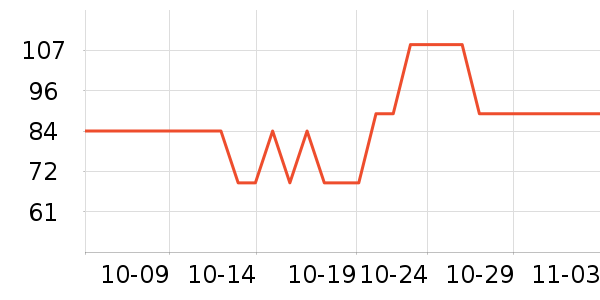 С��������/������/��ҩ����ʷ�۸�