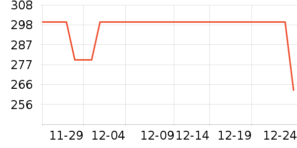 ĥ����ʷ��ʷ�۸�