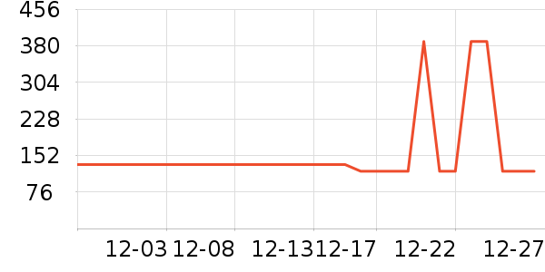 ̩����˹Ӥ��Ь����ʷ�۸�