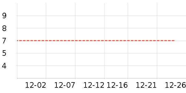 ����������Ʒ��ʷ�۸�