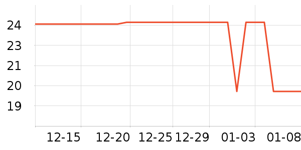 �ོҶ�ͯT����ʷ�۸�