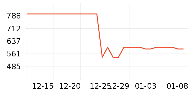 ���޷���ʷ�۸�