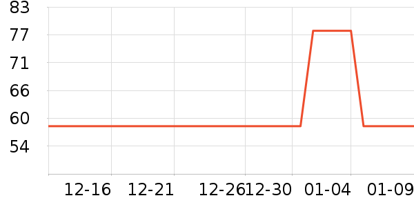 ��������������ʷ�۸�