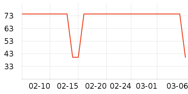 ��Ȼ��ͯ����/��װ/������ʷ�۸�