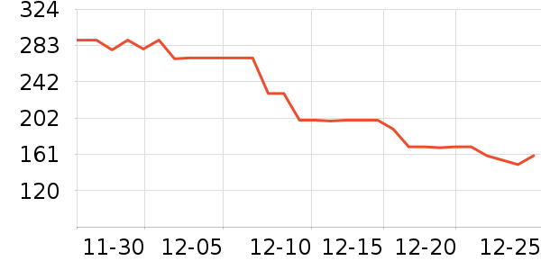 ������������/ӣ����ʷ�۸�