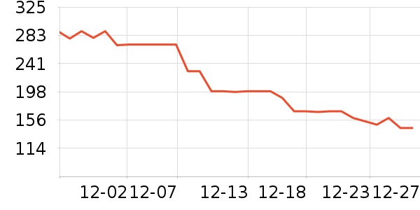 ������������/ӣ����ʷ�۸�