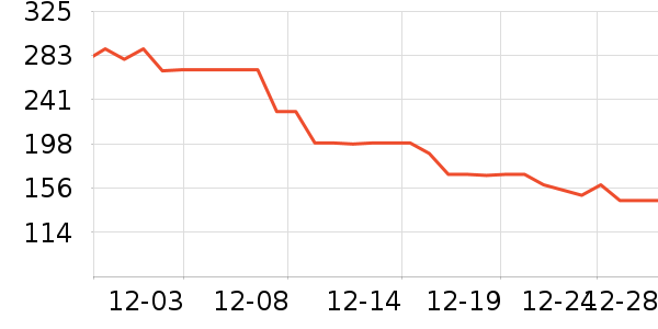 ������������/ӣ����ʷ�۸�