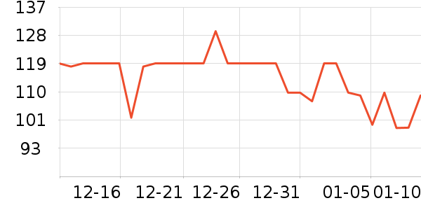 ������������/ӣ����ʷ�۸�