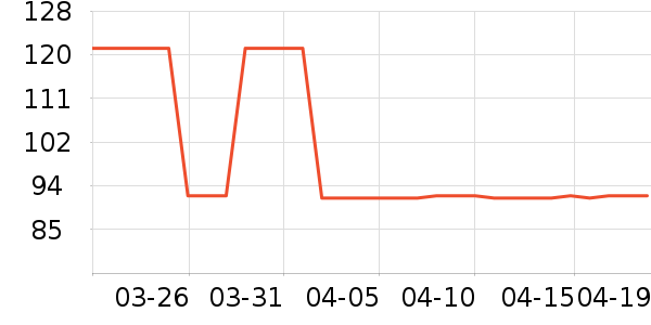 ���������Ӥ�׶�ά����/��������ʷ�۸�