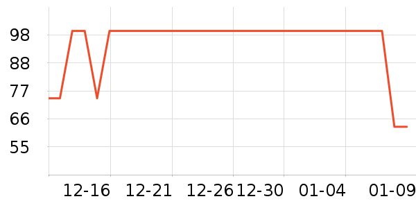 ����������������ʷ�۸�