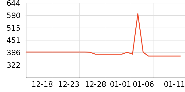 Ƭ��񥻤����װ��ʷ�۸�