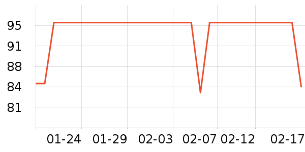 �����ڴ�����ʷ�۸�