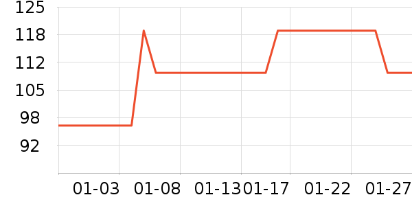 �պ��ų蹷��ʳ��ʷ�۸�