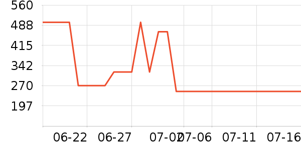 �汶������Ӫ��������ʷ�۸�