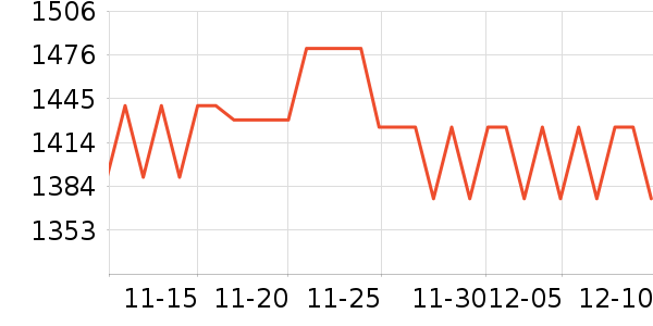 ���޶����������/��ͯ������ʷ�۸�