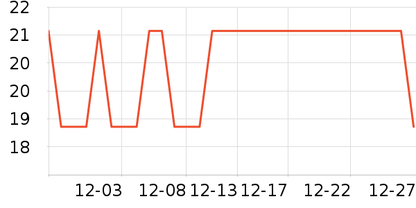 ��¹��Ʒ���� ��ʷ�۸�