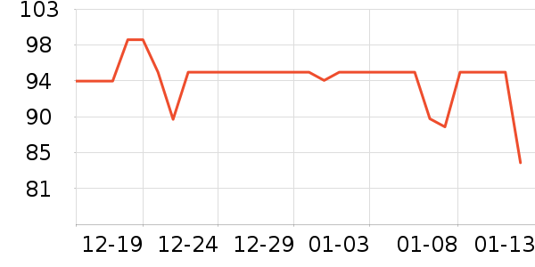 �����ڴ�����ʷ�۸�