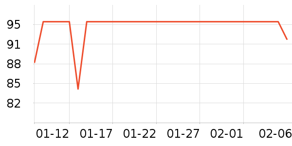 �����ڴ�����ʷ�۸�