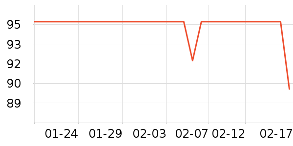 �����ڴ�����ʷ�۸�