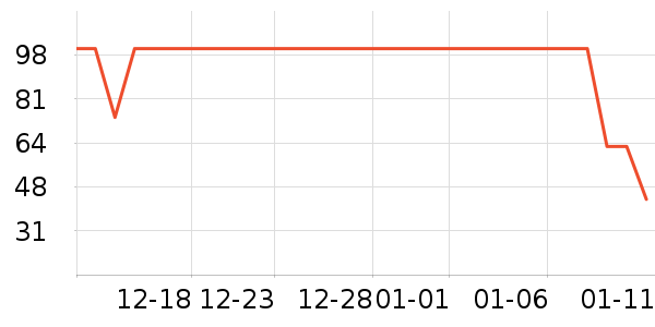 ����������������ʷ�۸�