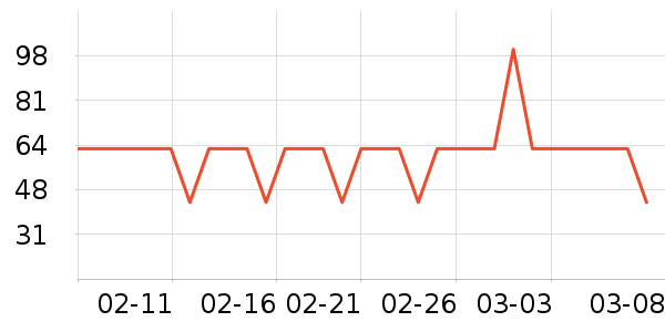 ����������������ʷ�۸�