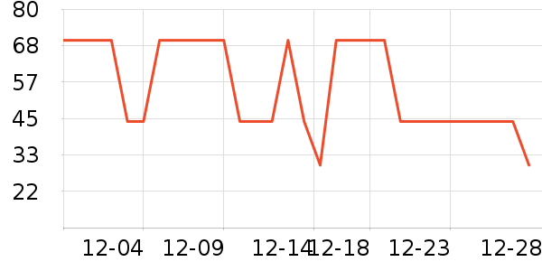 ����������������ʷ�۸�