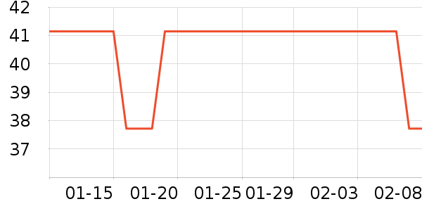 ����U����ʷ�۸�