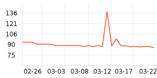 ����ϴ���������������ʷ�۸�